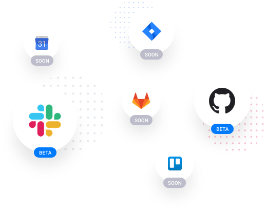 Scrumie integrations